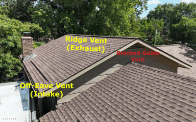 Why is Proper Attic Ventilation so Important?