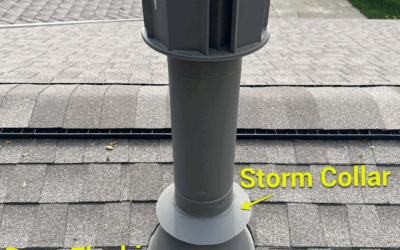Heater Flue Flashing: How to Inspect & Evaluate Service Life