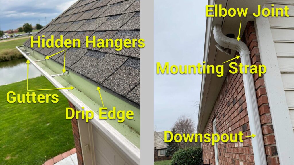An annotated photo of gutters and downspouts on a residential asphalt shingle roof.