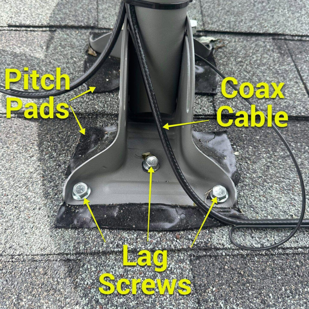 Roof-mounted satellite dish J-mount secured with lag screws, sealant, and asphalt mastic pad on an asphalt shingle roof.